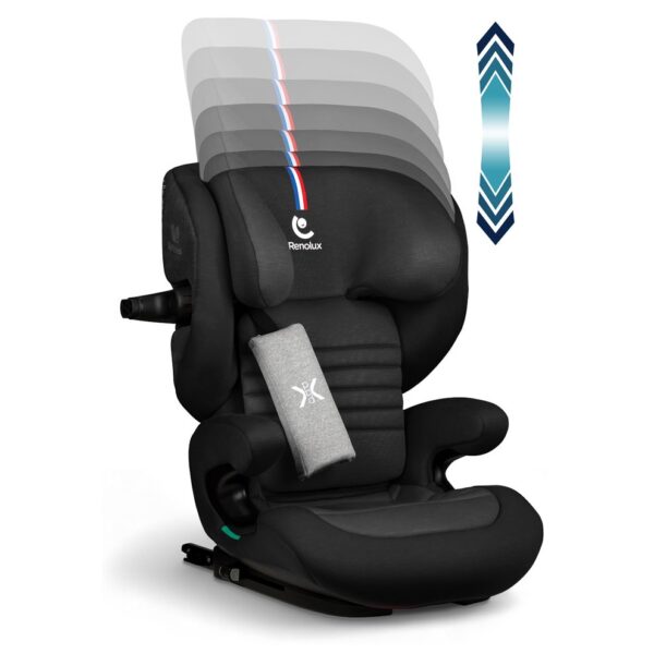 Fotelik samochodowy Renolux Eliseo z ISOFIX i odchylaniem (100–150 cm) – Carbon (czarny) – zdjęcie 13