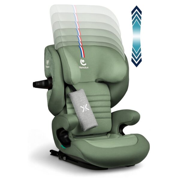 Fotelik samochodowy Renolux Eliseo z ISOFIX i odchylaniem (100–150 cm) – Garden (zielony) – zdjęcie 23