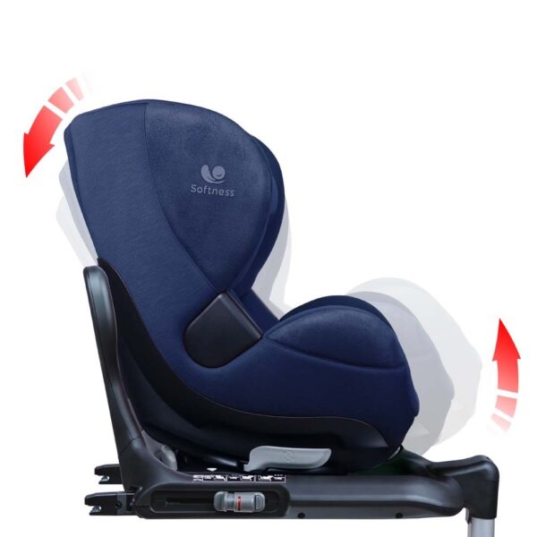 Fotelik obrotowy Renolux Gaia i-Size (40–105 cm) – Ocean (granatowy) – zdjęcie 14
