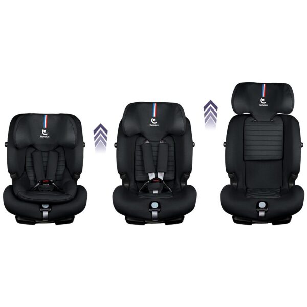 Fotelik samochodowy Renolux Olymp i-Size z ISOFIX (76–150 cm) – Carbon (czarny) – zdjęcie 14