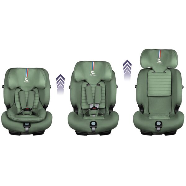 Fotelik samochodowy Renolux Olymp i-Size z ISOFIX (76–150 cm) – Garden (zielony) – zdjęcie 24