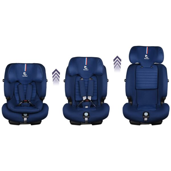 Fotelik samochodowy Renolux Olymp i-Size z ISOFIX (76–150 cm) – Ocean (granatowy) – zdjęcie 9