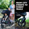 Baby Jogger City Mini GT3 – koła Forever Air i amortyzacja wszystkich kół Baby Jogger City Mini GT3 – koła Forever Air i amortyzacja wszystkich kół
